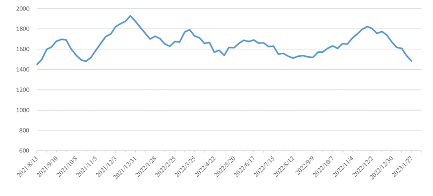 凯发k8·(中国)官网登录入口