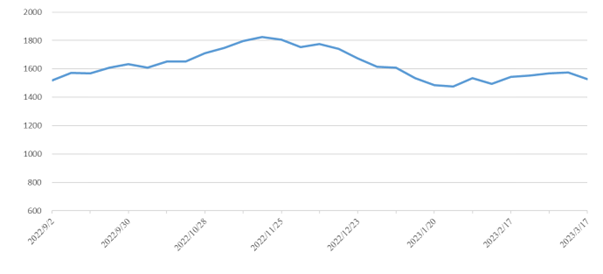 凯发k8·(中国)官网登录入口