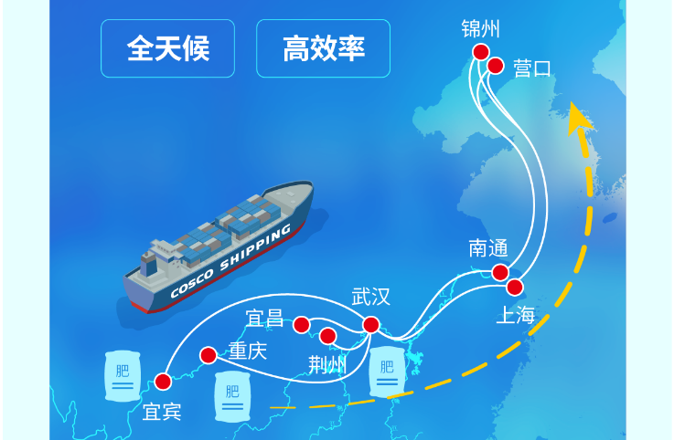 凯发k8·(中国)官网登录入口