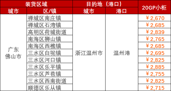 凯发k8·(中国)官网登录入口