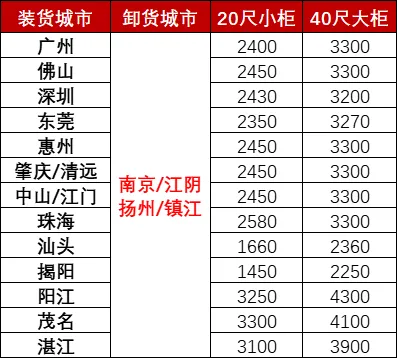 凯发k8·(中国)官网登录入口