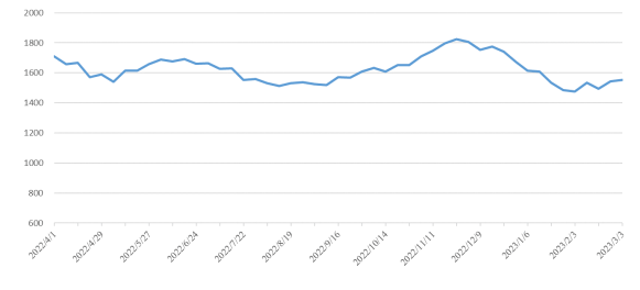 凯发k8·(中国)官网登录入口