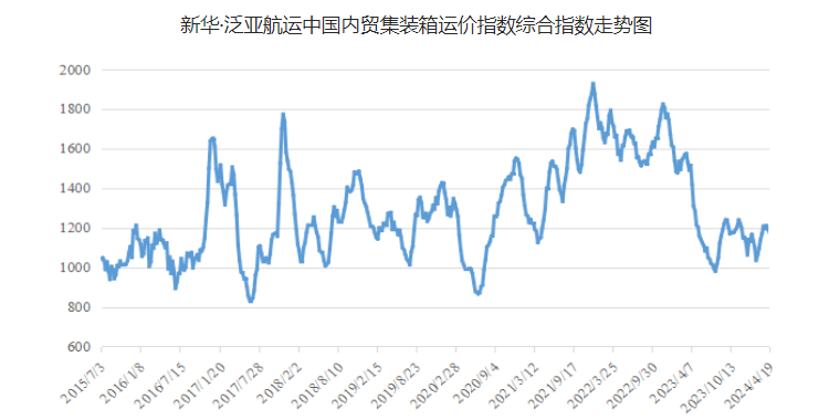 凯发k8·(中国)官网登录入口