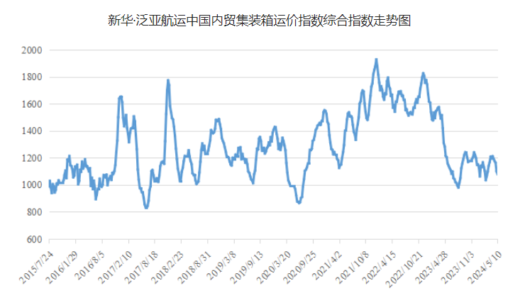 凯发k8·(中国)官网登录入口